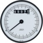 Gravitational Indicator With Numerator Block